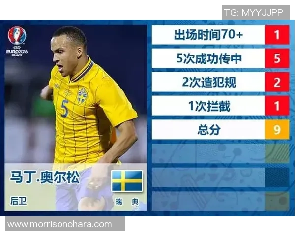 深圳羽毛球队与广州羽毛球队赛后复盘速度对比分析