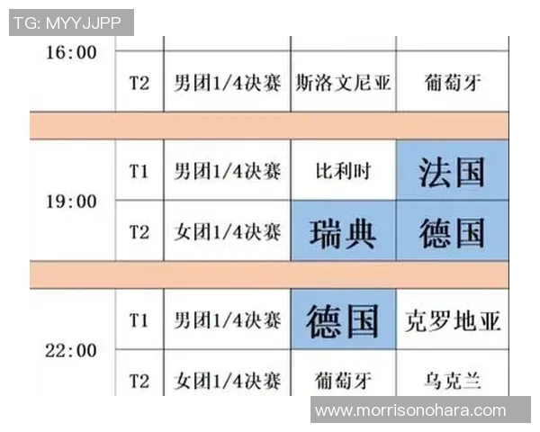 西安乒乓球队在欧锦赛中的精彩表现与状态分析