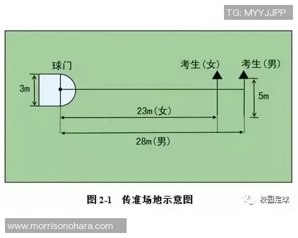 足球明星比赛规则详解与趣味玩法探讨让你更懂足球魅力