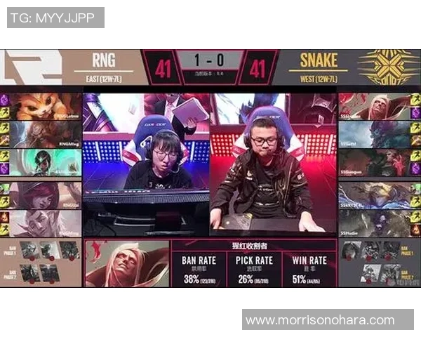 英雄联盟深度:解密RNG的边路渗透