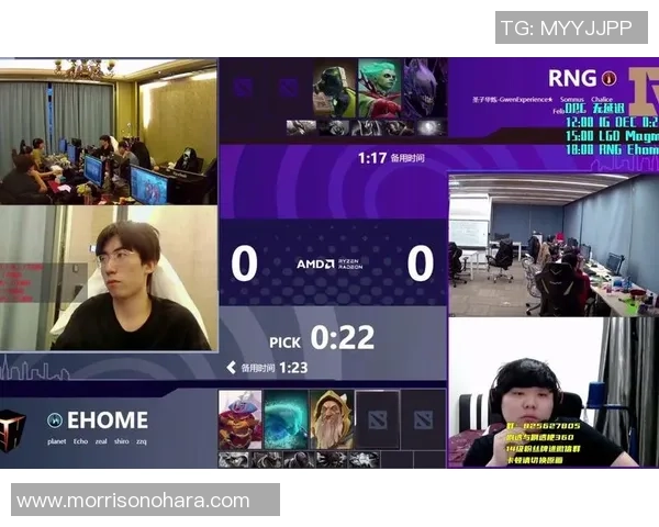 DOTA2深度：解密RNG的运营