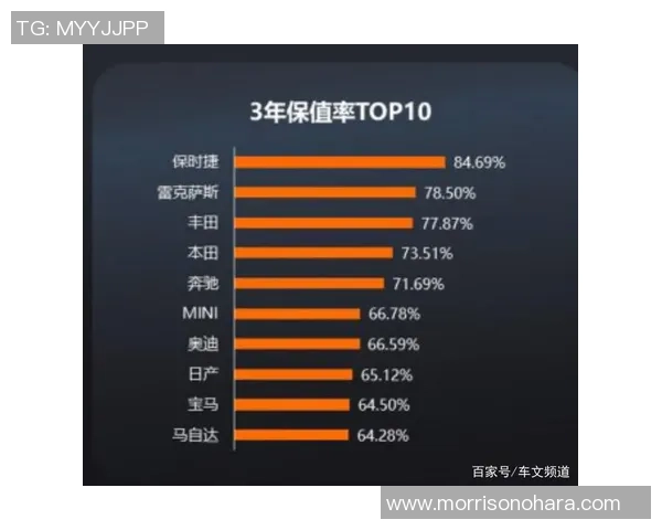 洲际杯积分榜：北京篮球队以96分领跑