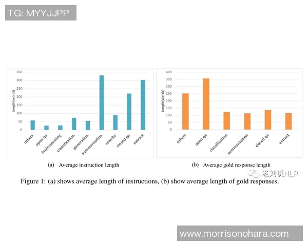 独家分析：JDG的速度对比